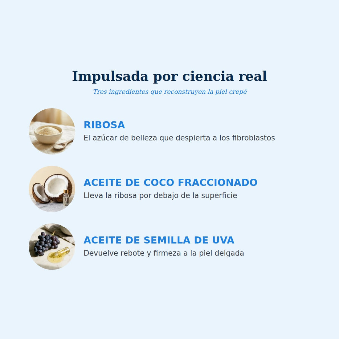 Los tres ingredientes: ribosa, aceite de coco fraccionado y aceite de semilla de uva