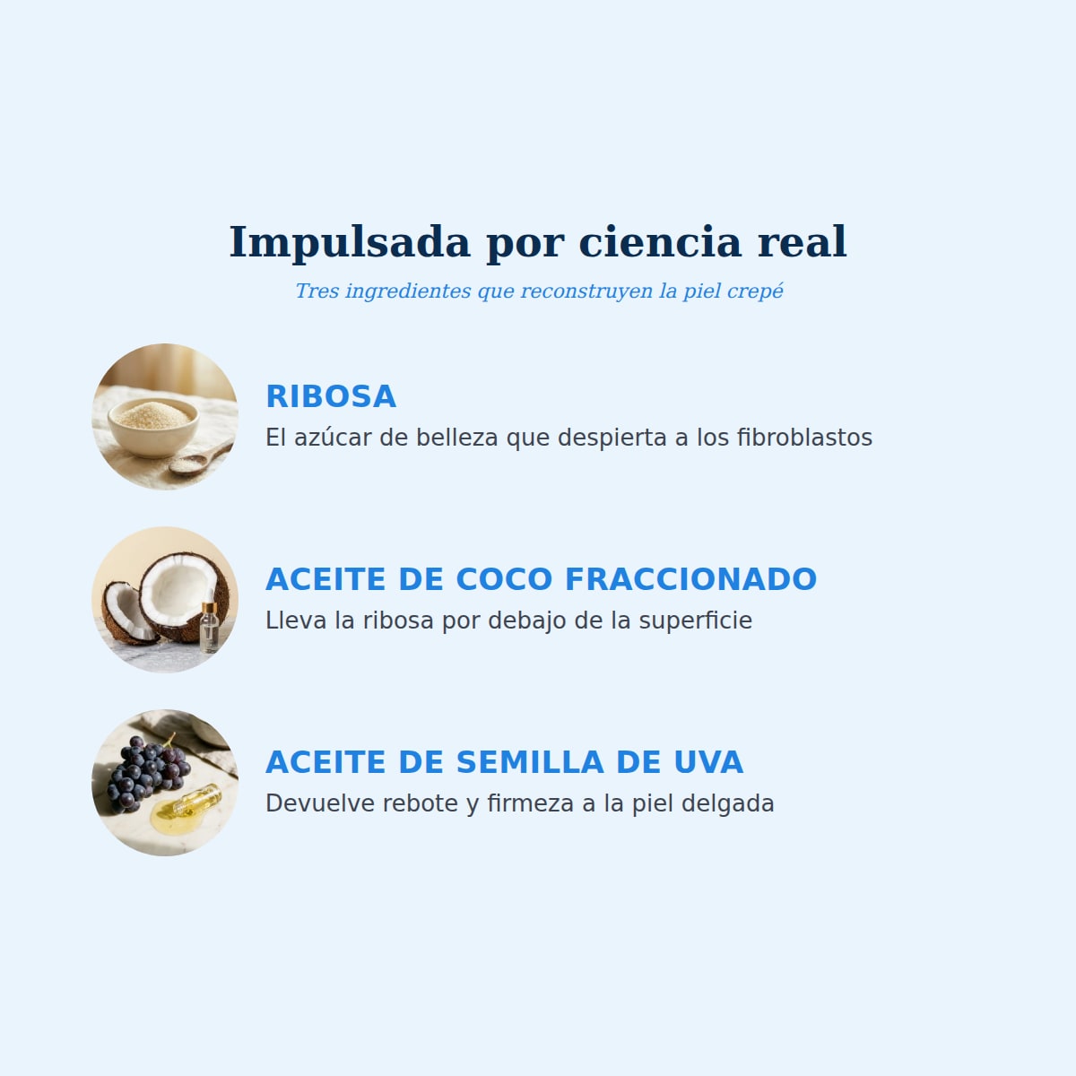 Los tres ingredientes: ribosa, aceite de coco fraccionado y aceite de semilla de uva
